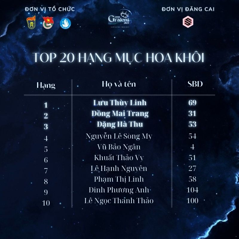 410330846 950119746528921 823217164331995975 n