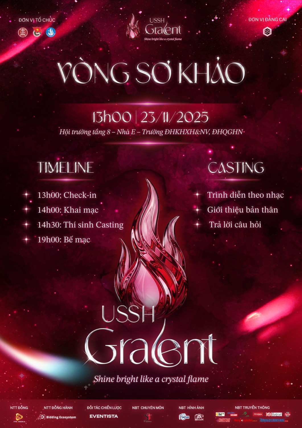 VÒNG SƠ KHẢO: IGNITION