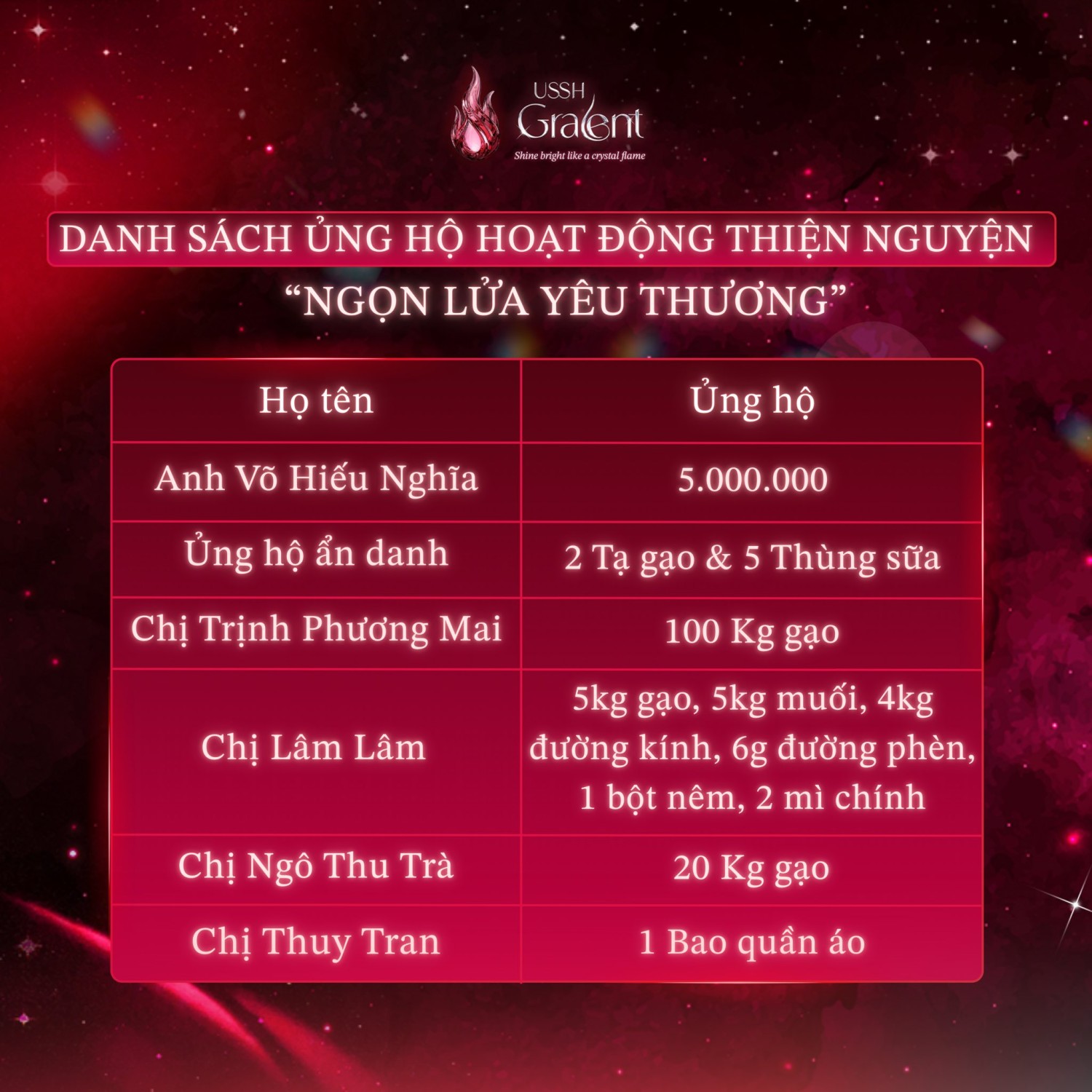 651215045 1615527426654813 5303230905833664791 n