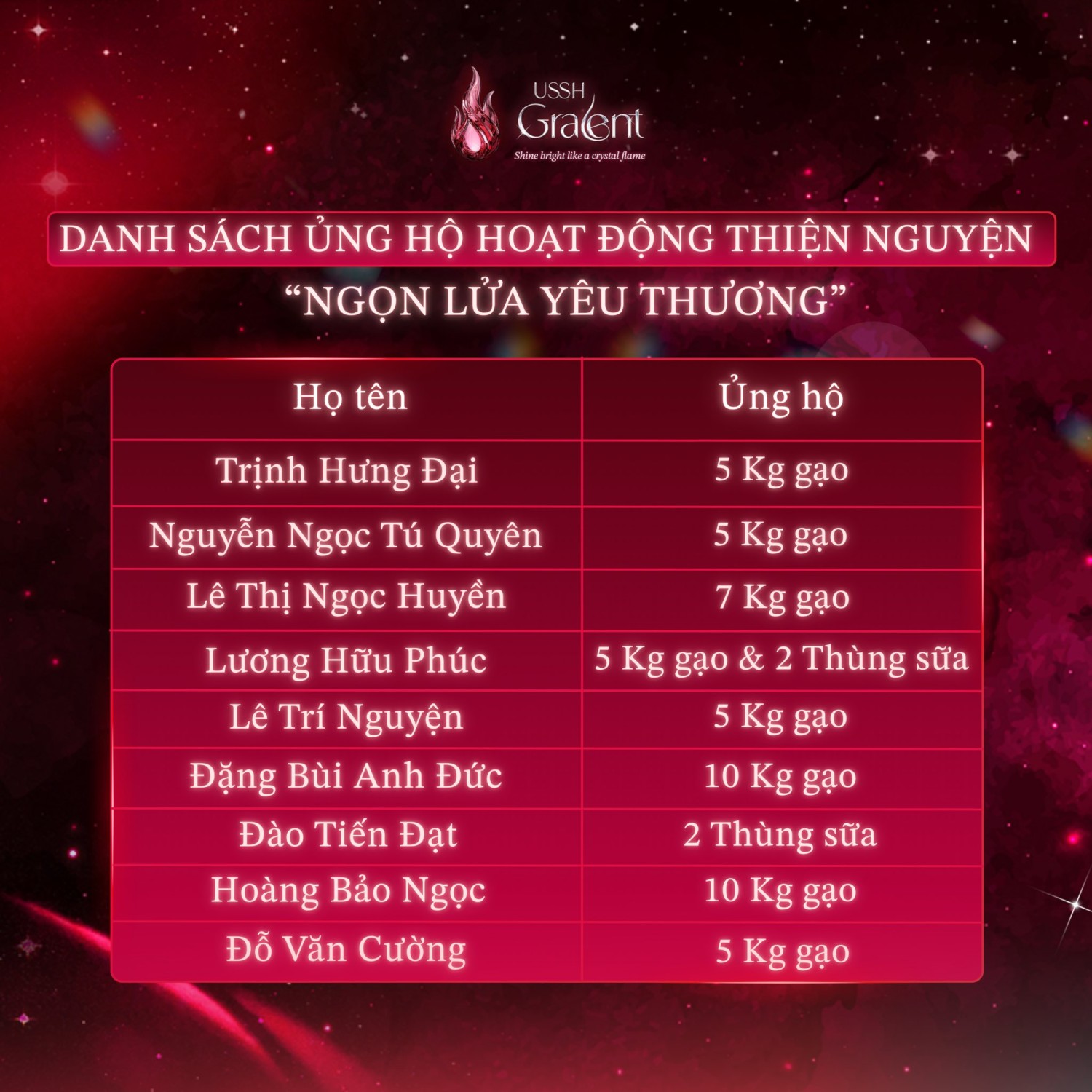 651271791 1615527416654814 6950281767683794628 n